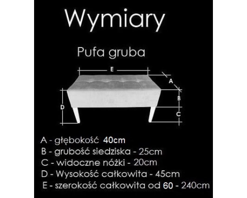 Wymiary